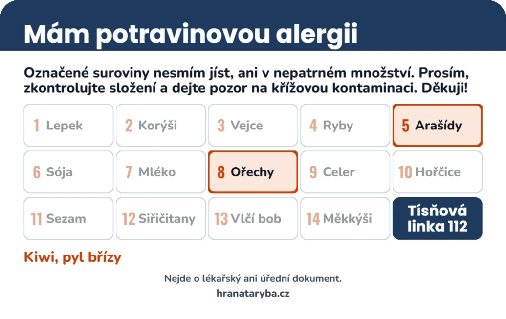 Alergeny pro obsluhu: 14 alergenů EU, ukázka karty