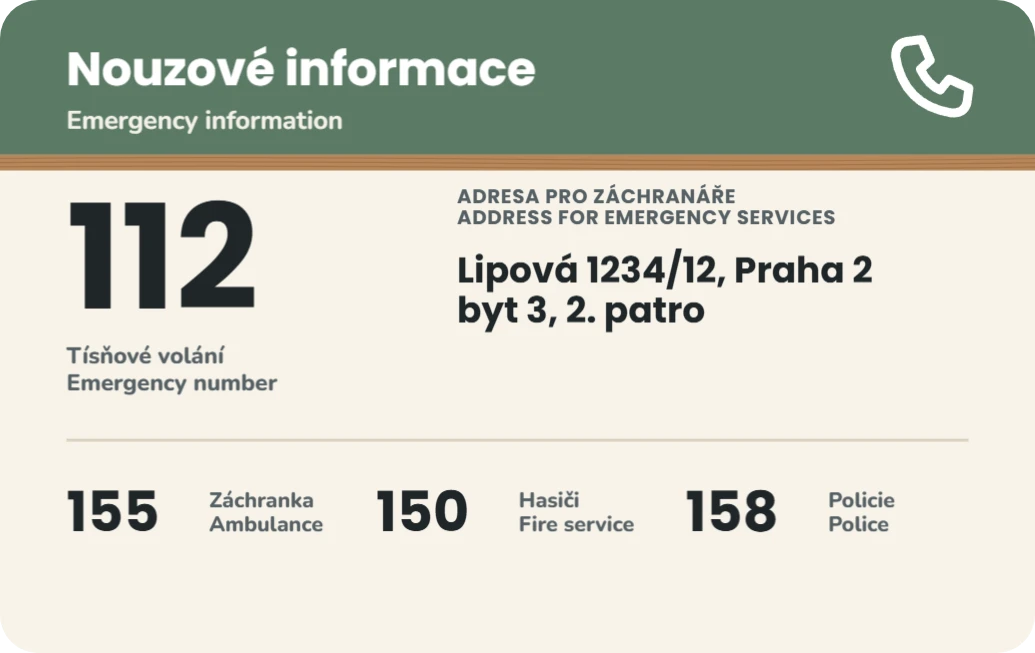 Nouzové informace pro hosty, ukázka karty