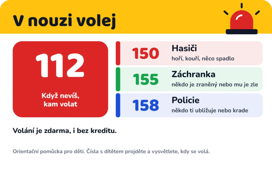Kartička V nouzi volej pro děti, přední strana
