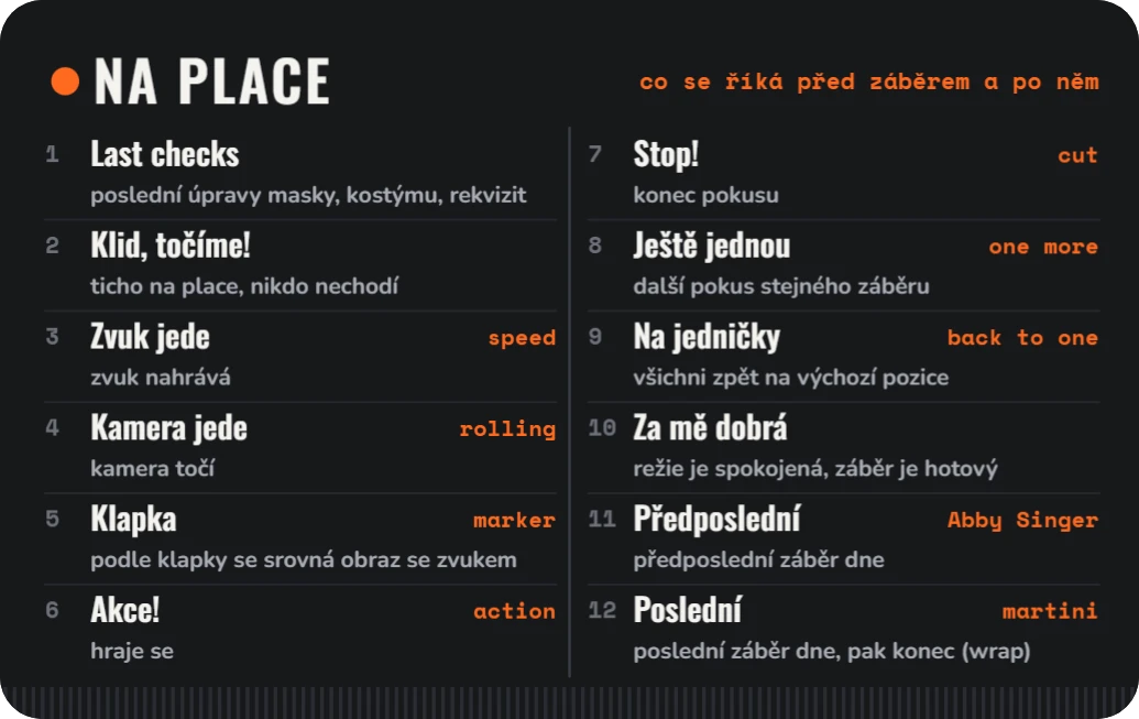 Slovníček na place a pravidla vysílačky, ukázka karty