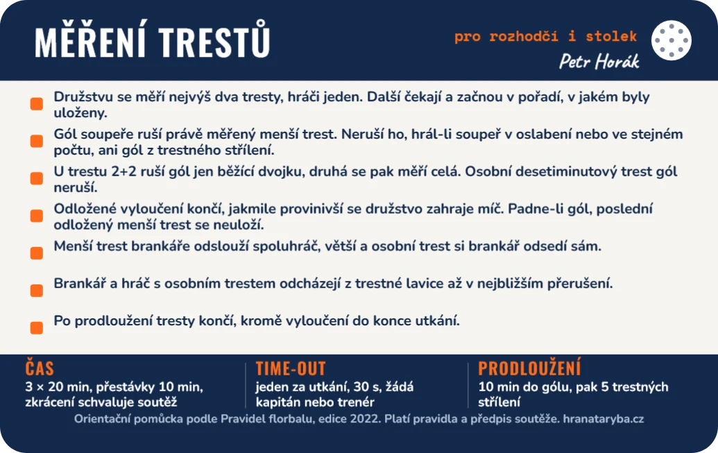 Florbal: tahák trestů pro rozhodčí, zadní strana