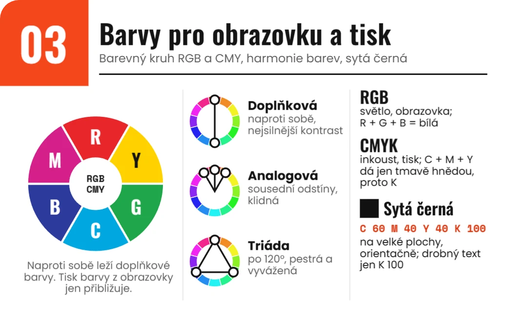 Tahák pro grafiky: barvy a kontrast, ukázka karty