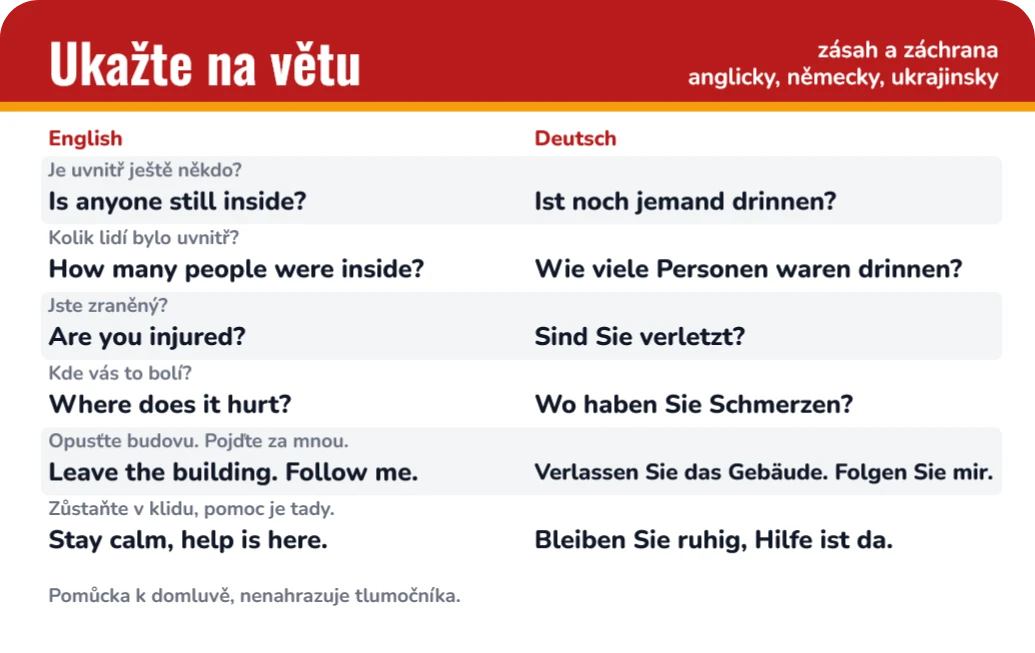 Věty pro cizince při zásahu, ukázka karty