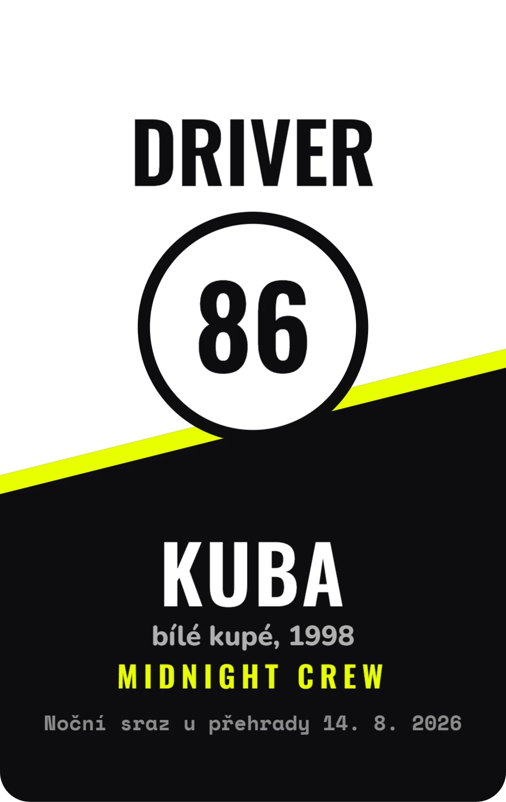 Driver / Co-driver, ukázka karty
