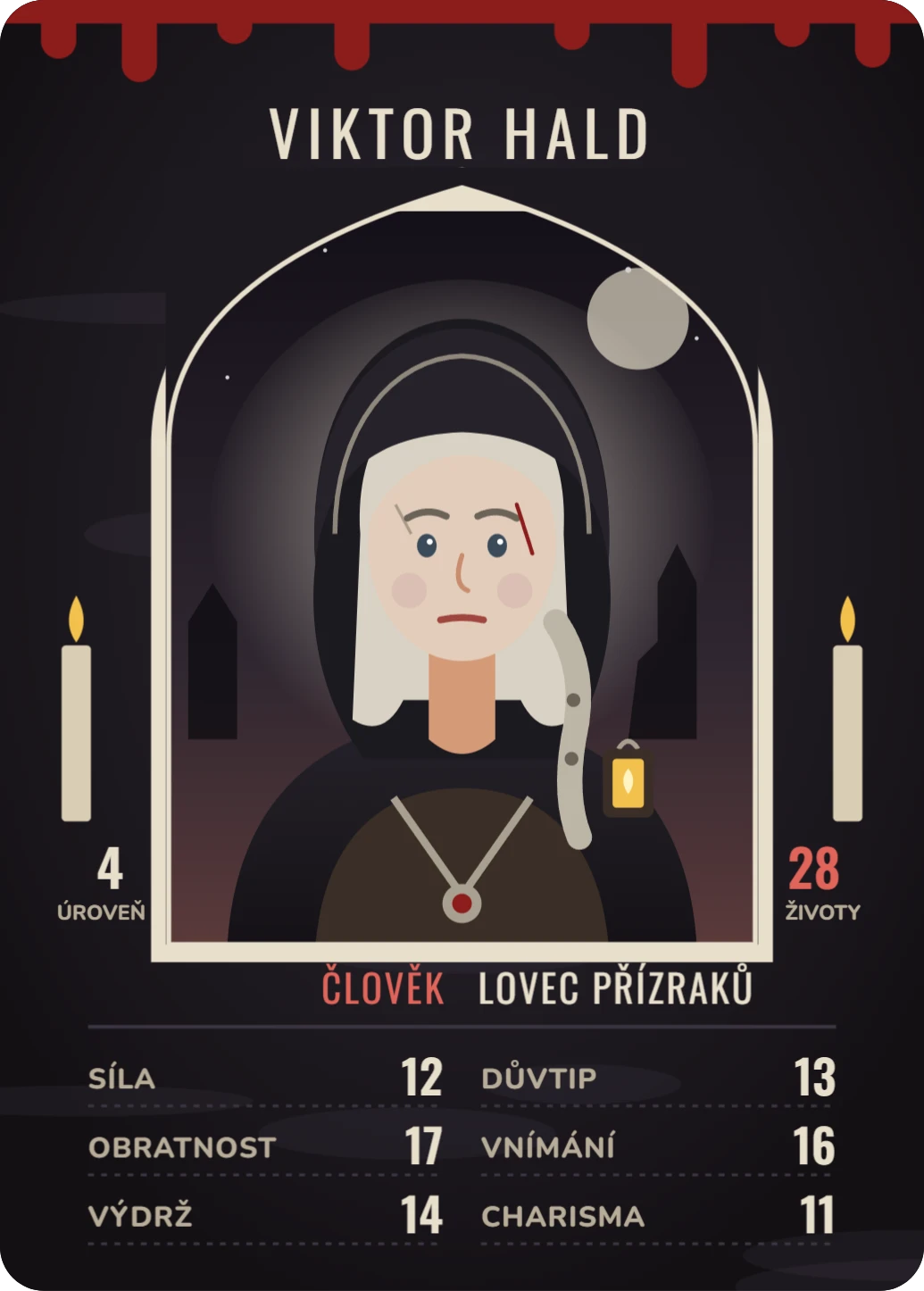 Karta postavy: temný horor, ukázka karty