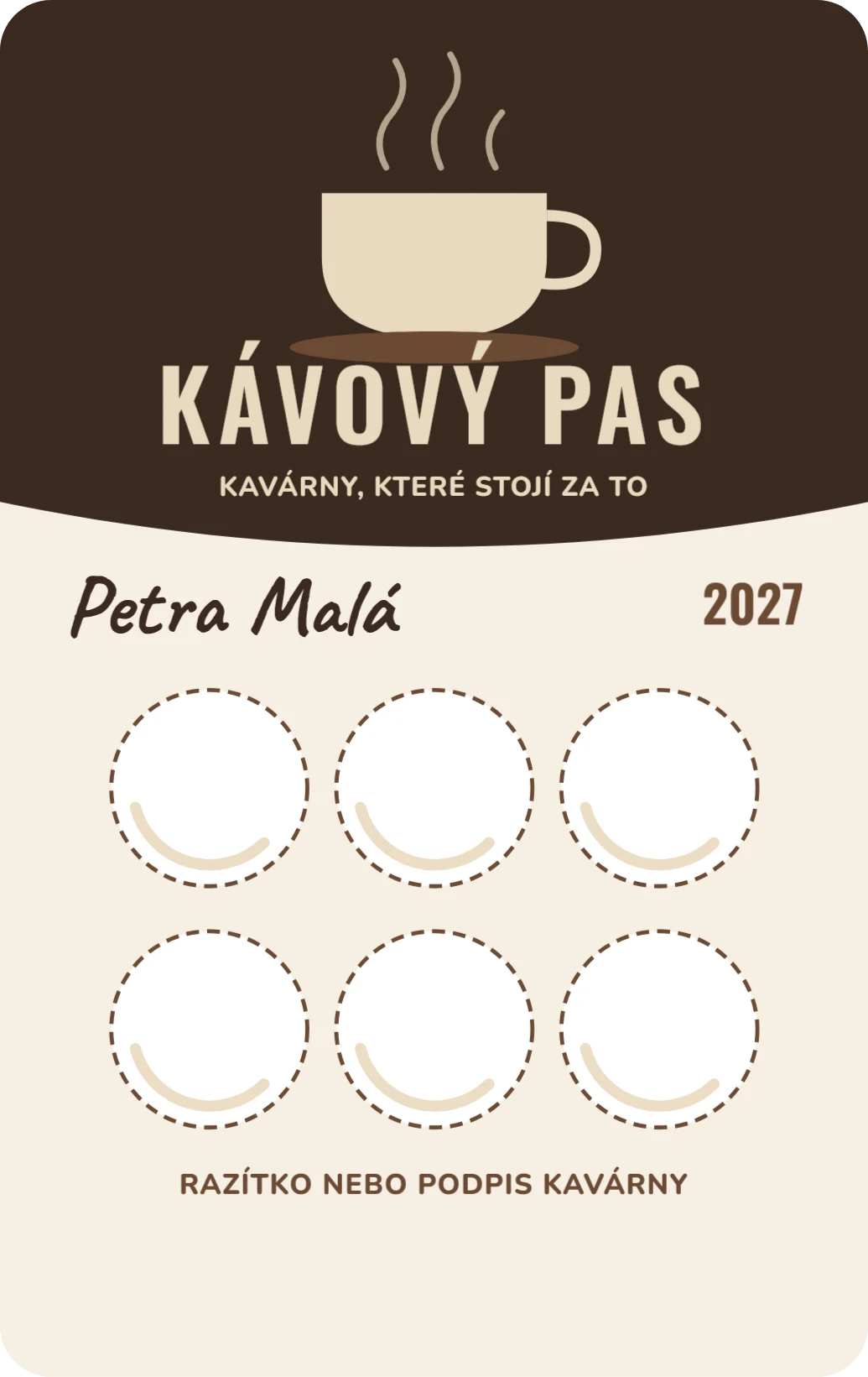 Kávový pas, ukázka karty