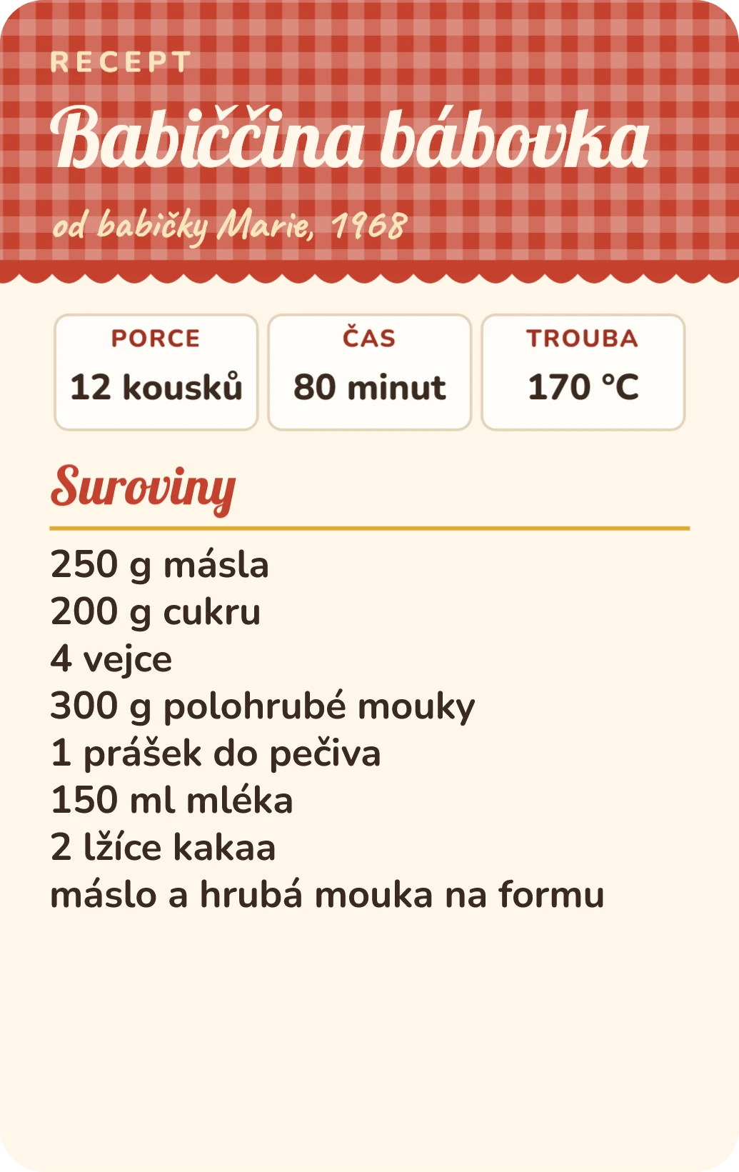 Karta receptu na generace, ukázka karty
