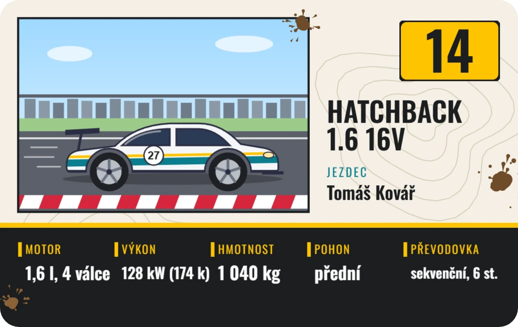 Karta auta Rallye, ukázka karty