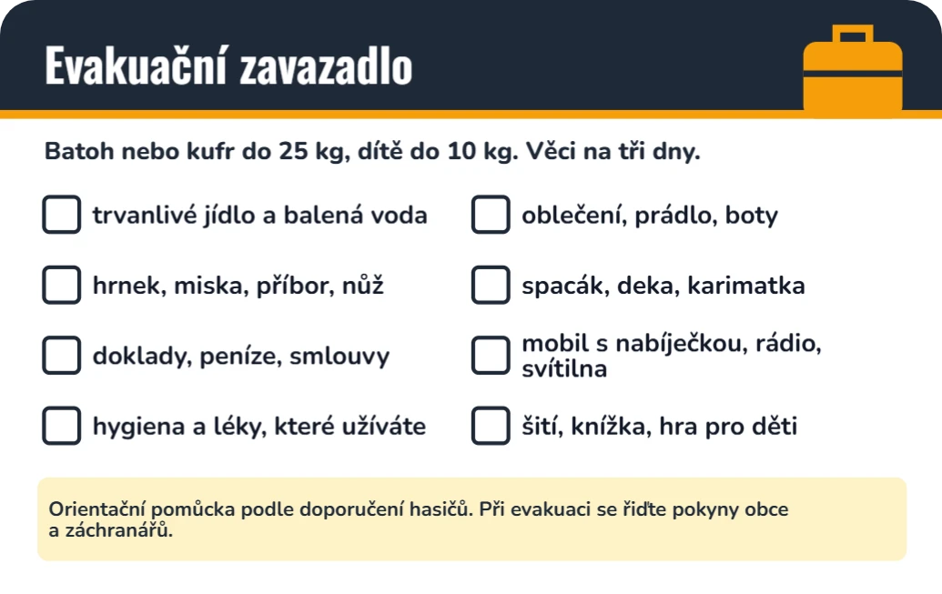 Evakuační zavazadlo: co sbalit, ukázka karty