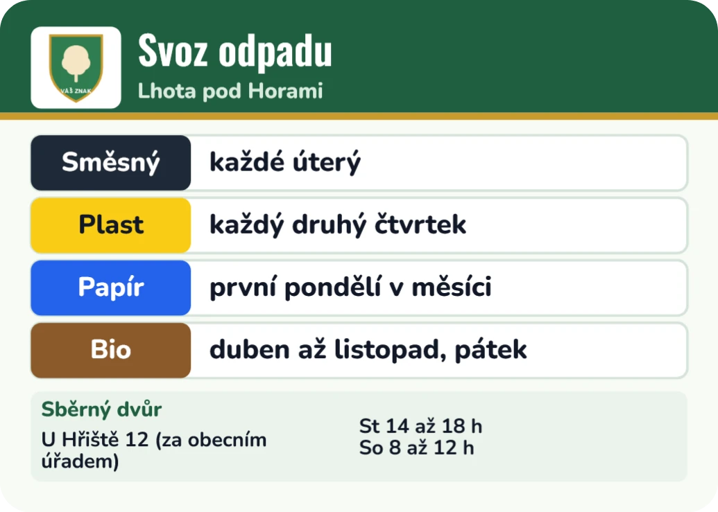 Kalendář svozu odpadu na lednici, ukázka karty