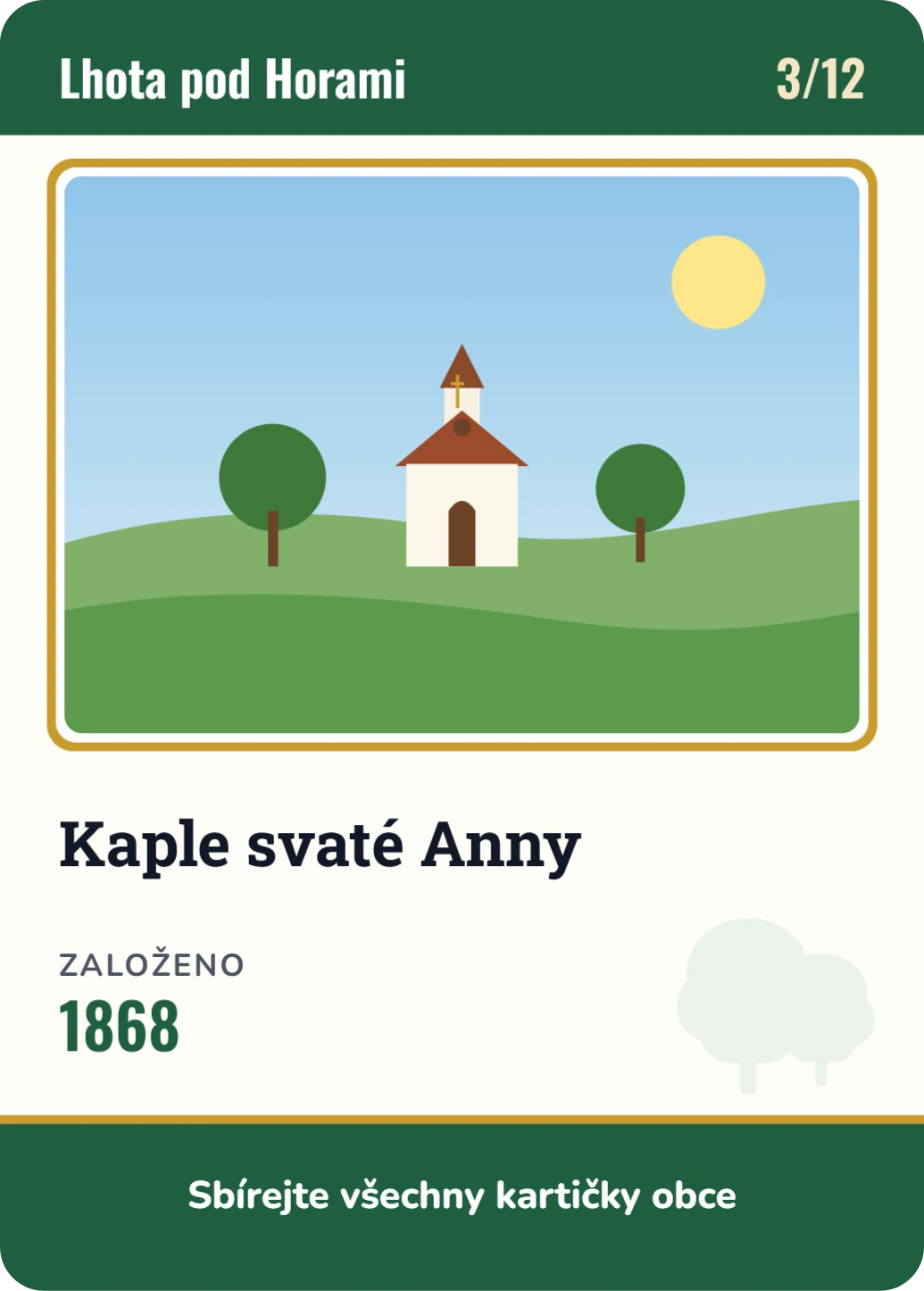 Turistická kartička obce, ukázka karty