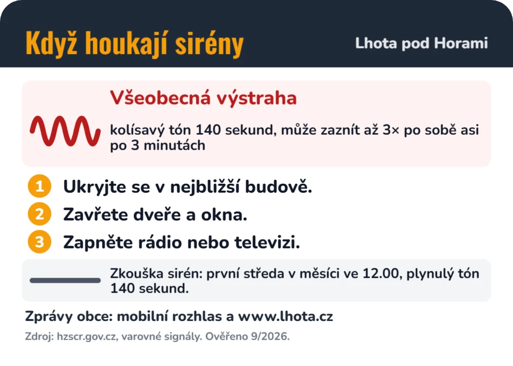 Varovné signály sirén na lednici, ukázka karty