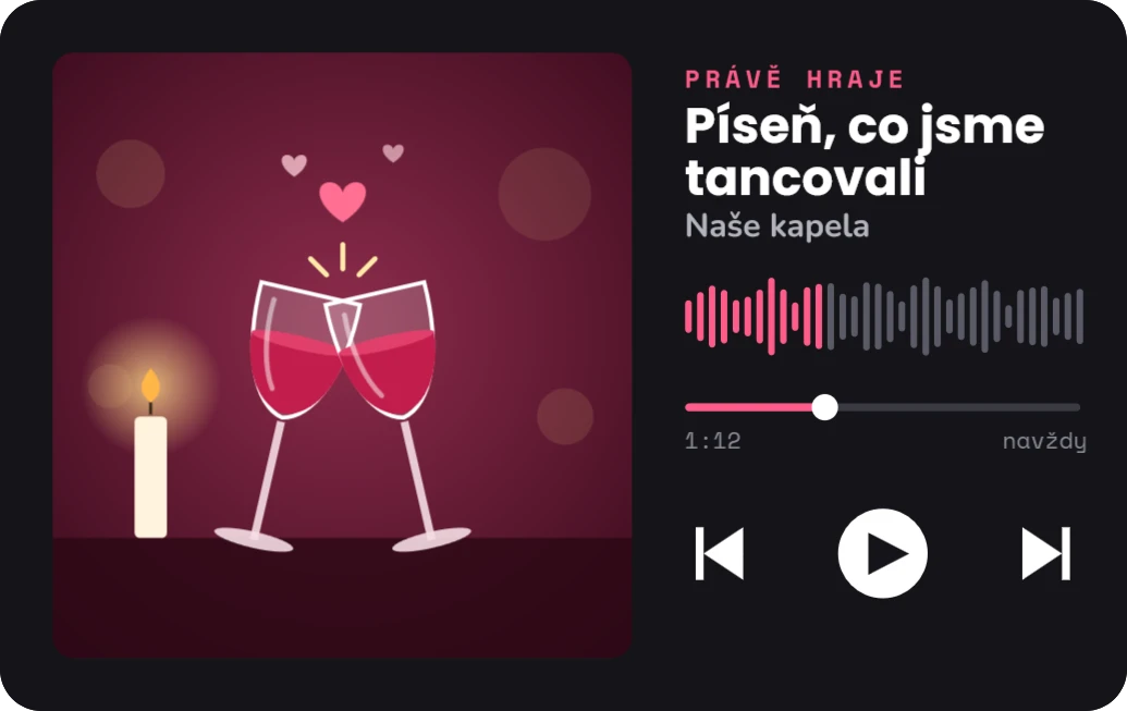 Naše písnička, ukázka karty