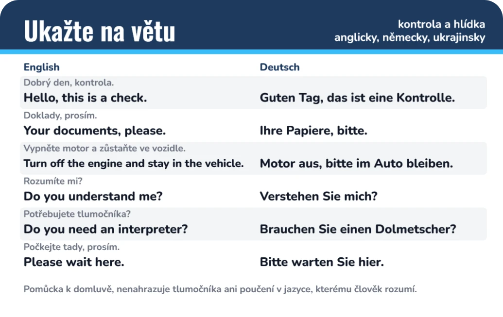 Věty pro cizince při kontrole, ukázka karty
