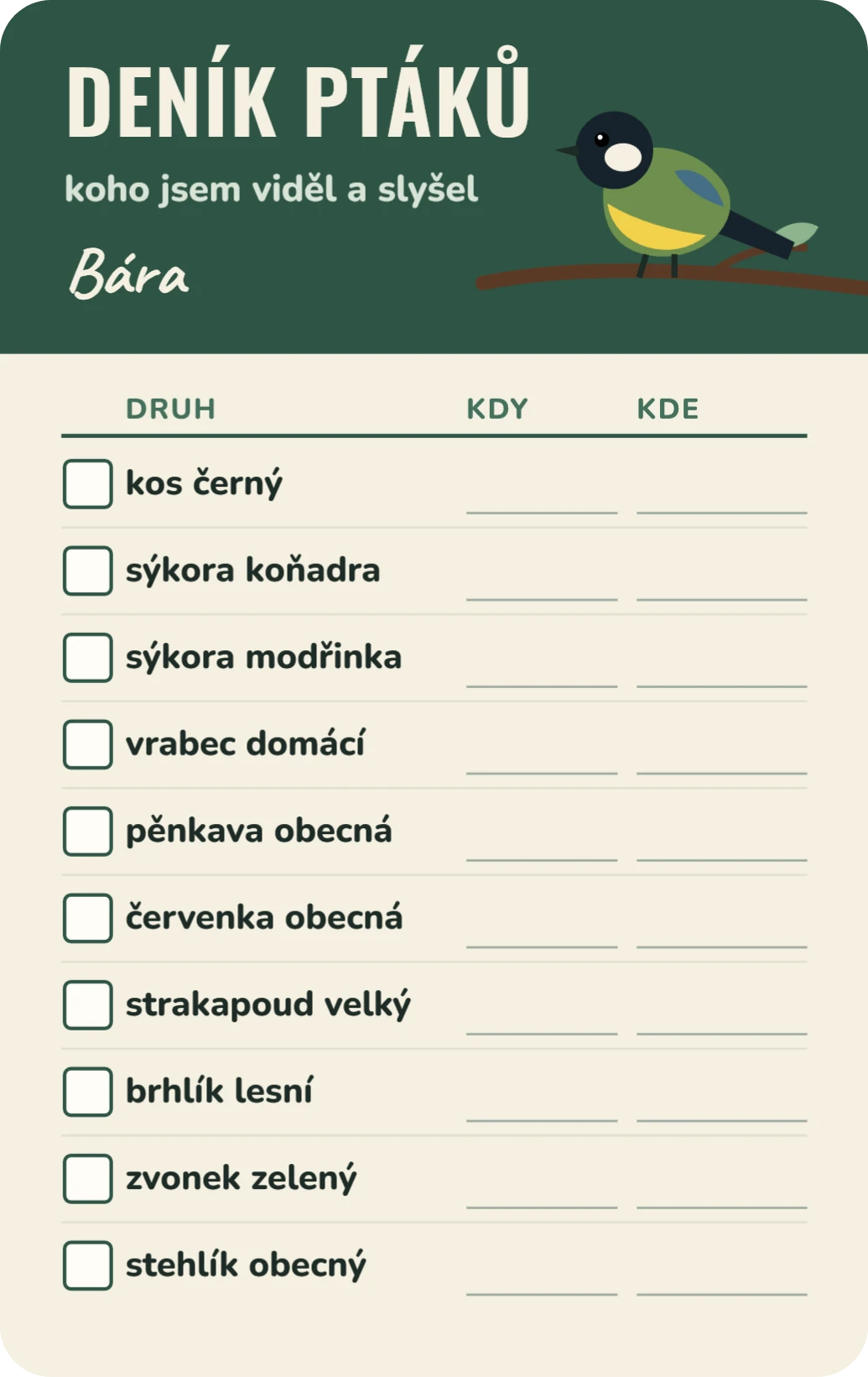 Deník pozorování ptáků, ukázka karty