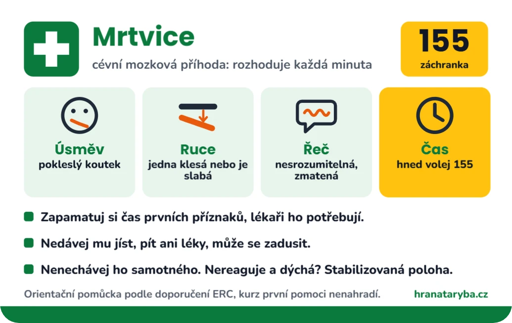 Mrtvice a infarkt: poznej je včas, ukázka karty