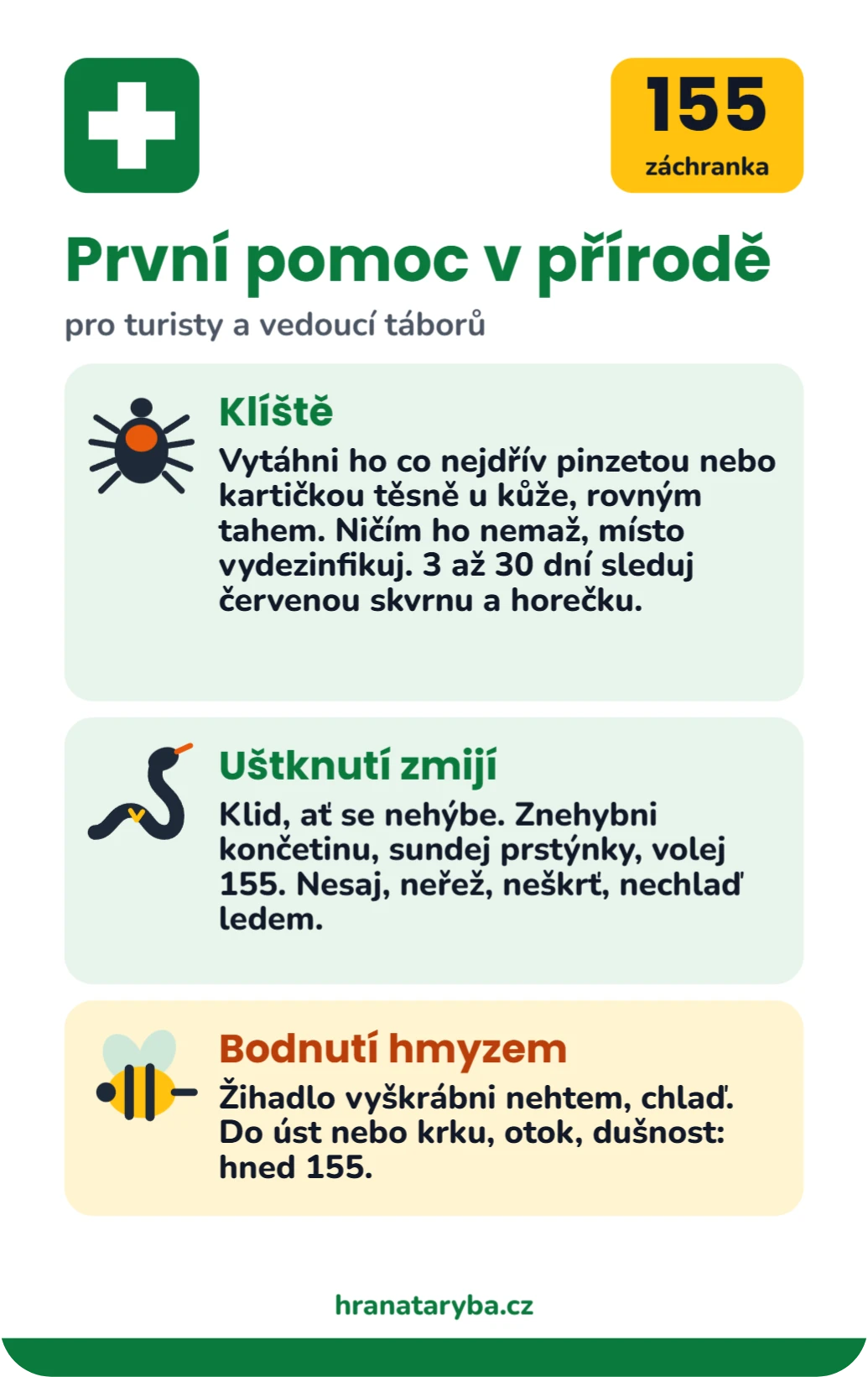 První pomoc v přírodě na krk, ukázka karty