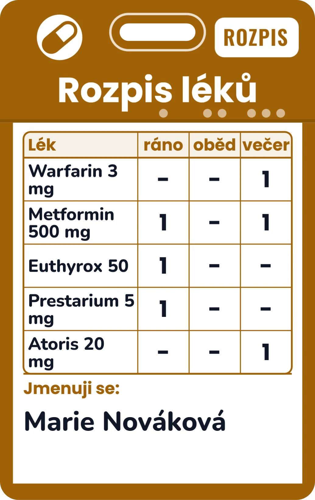 Rozpis léků na krk, ukázka karty