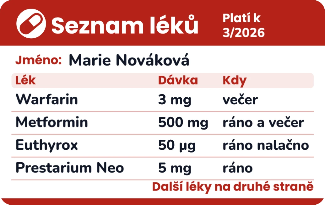 Seznam léků do peněženky, ukázka karty