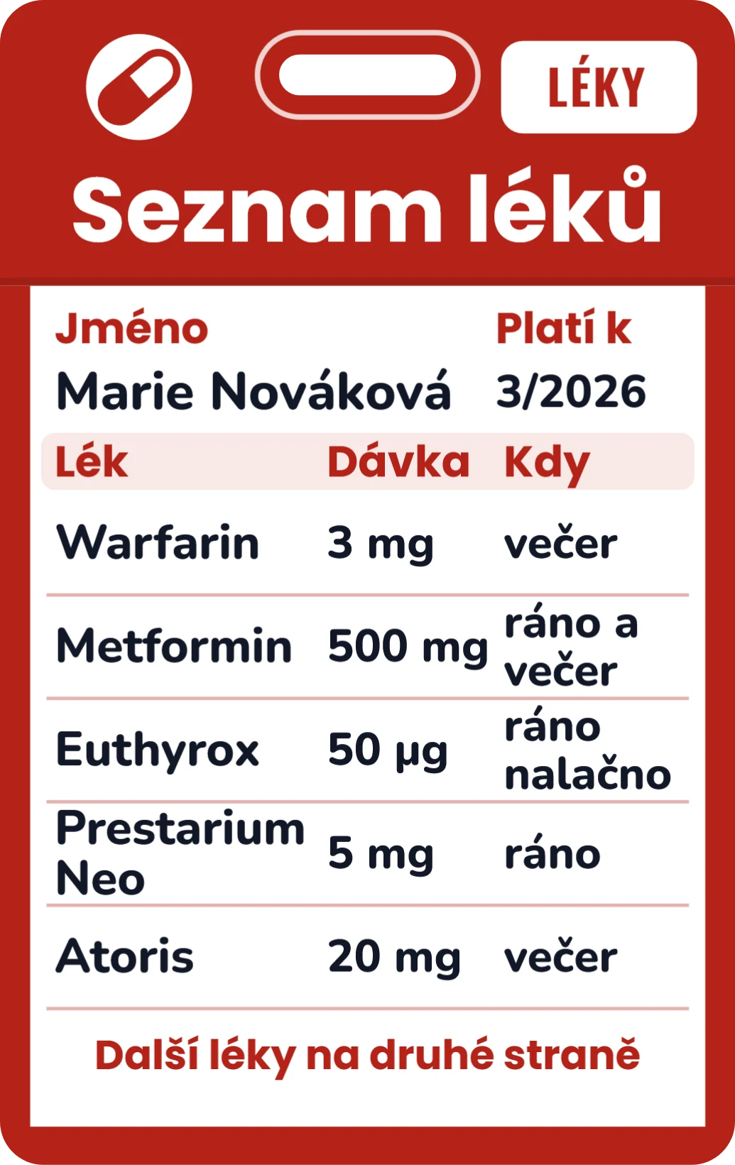 Seznam léků na krk, ukázka karty