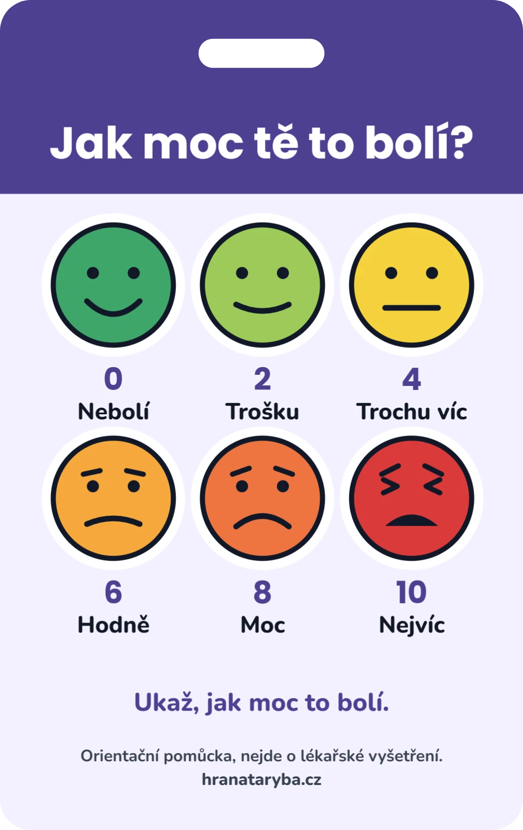 Škála bolesti pro děti na krk, ukázka karty
