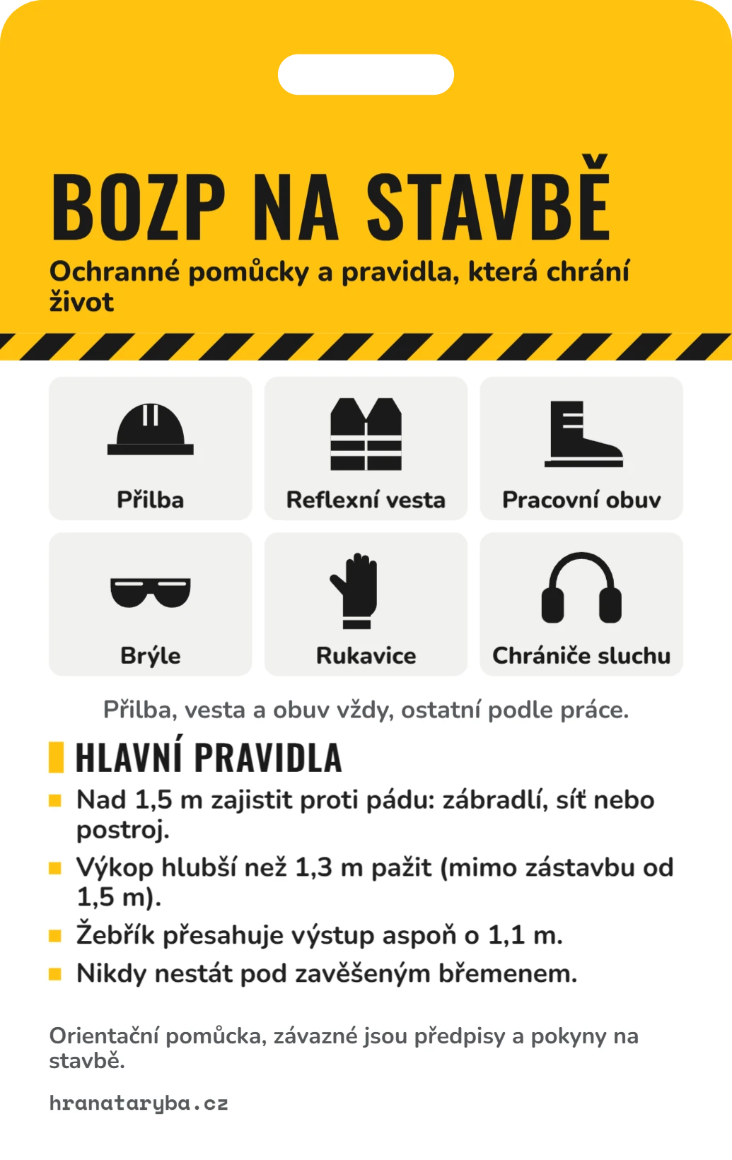 BOZP na stavbě na krk, ukázka karty