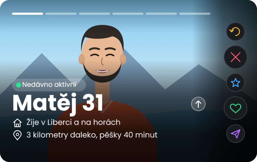 Swipe profil na šířku, přední strana