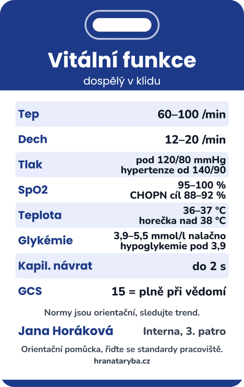Vitální funkce: dospělý a dítě, ukázka karty